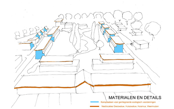 Project Berkengaarde - Rheia ontwerpatelier - architectuur - ecologie